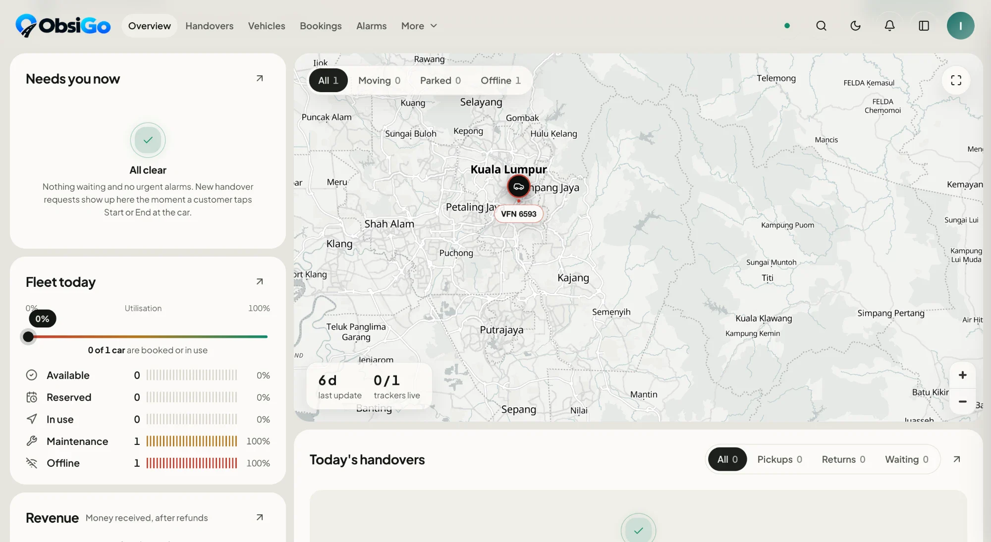 The ObsiGo overview screen: a map of Kuala Lumpur with a tracked vehicle, a fleet utilisation summary and today's handovers